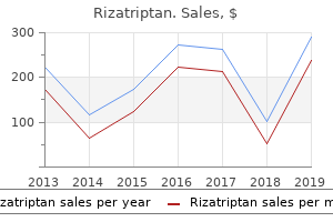 buy rizatriptan 10mg without a prescription