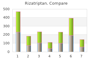 buy rizatriptan 10mg with visa