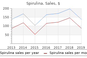 buy spirulina 500 mg cheap