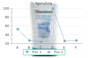 buy spirulina 500mg without prescription