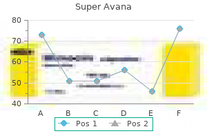 purchase 160mg super avana overnight delivery