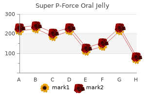 cheap 160 mg super p-force oral jelly amex