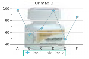 urimax d 0.4mg/0.5mg mastercard