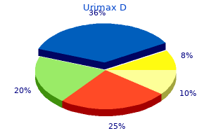 cheap urimax d 0.4/0.5 mg amex