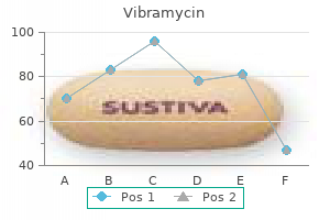 order 100 mg vibramycin otc