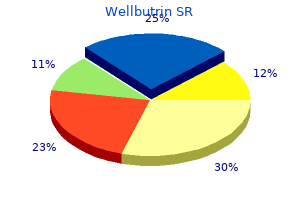 wellbutrin sr 150 mg sale