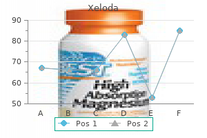 xeloda 500 mg with mastercard