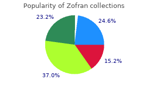 buy zofran 4 mg