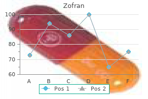 purchase zofran 4 mg mastercard