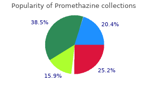 order promethazine 25mg without a prescription
