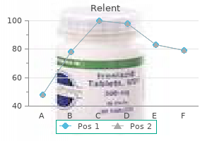 purchase 5/60 mg relent with amex