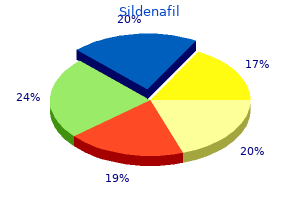 safe sildenafil 50mg
