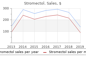 buy stromectol 6mg online