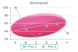 stromectol 3mg lowest price