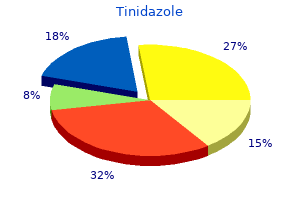cheap tinidazole 300mg online