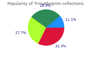 proven 480mg trimethoprim