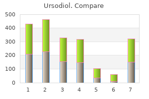 600mg ursodiol fast delivery