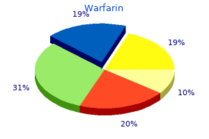 1 mg warfarin