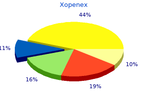 order xopenex 50mcg overnight delivery